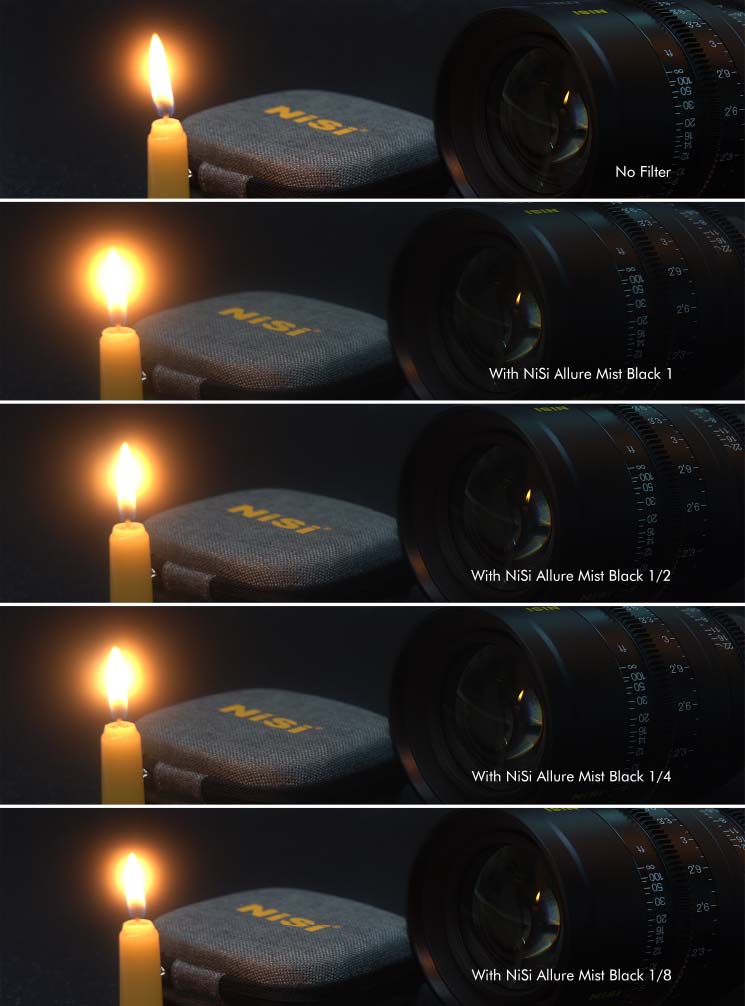 NiSi Allure Mist Black Cinema Filter effect preview
